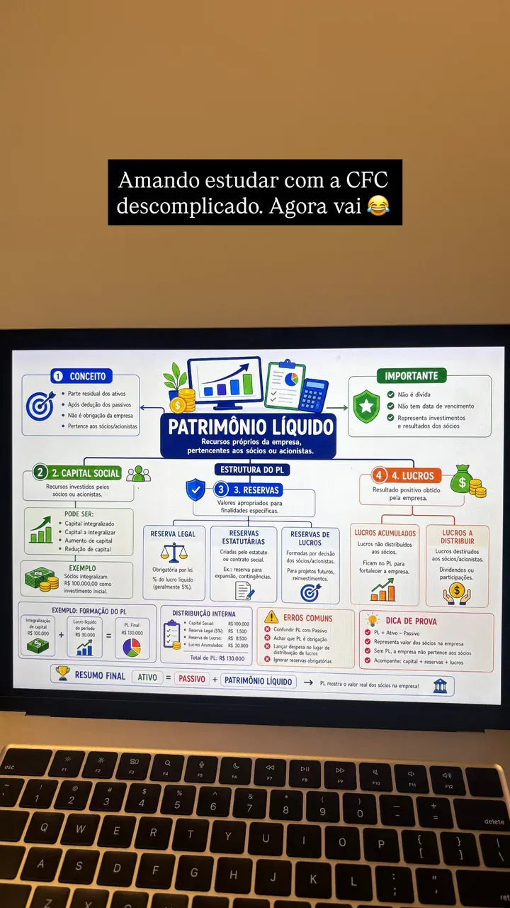 Print de aluno usando os mapas mentais do CFC Descomplicado