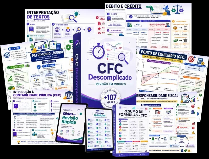 Coleção de mapas mentais e bônus do CFC Descomplicado